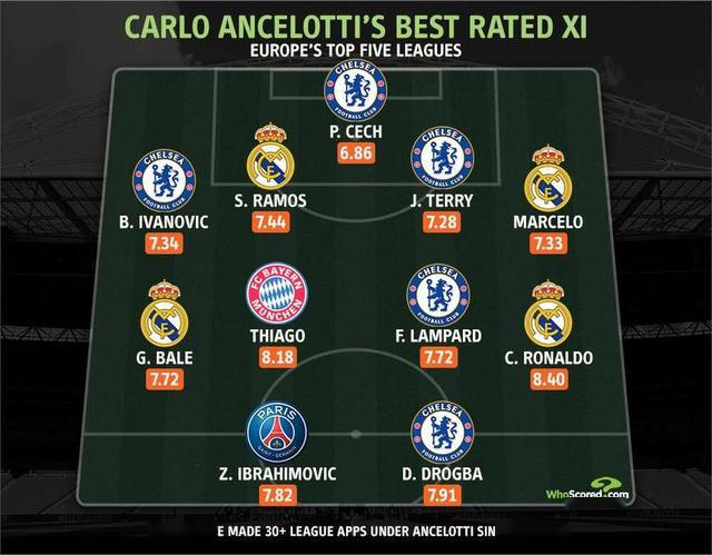 德罗巴官方宣布晋级下一阶段新规，皇家马德里引发争议！开云体育app下载最新版