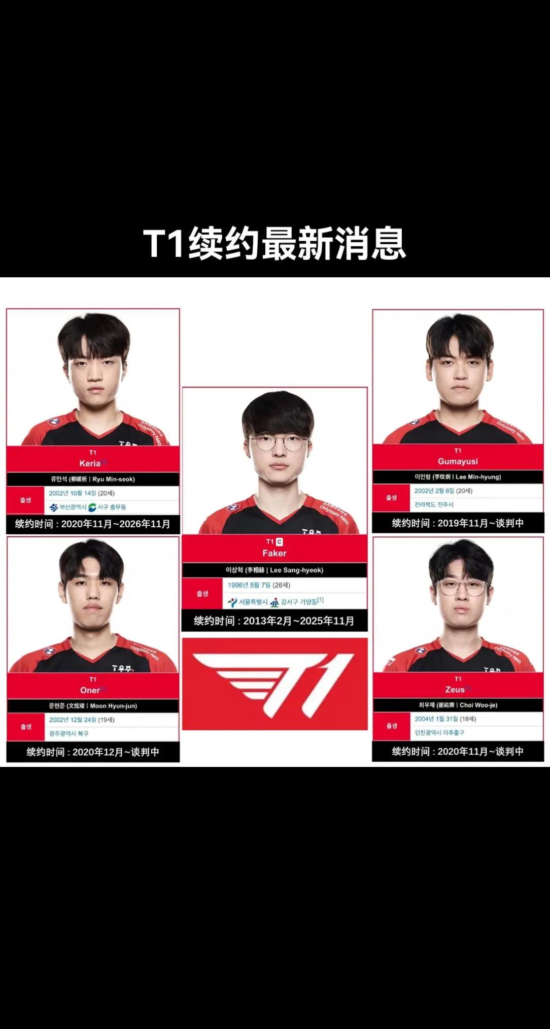 Faker遭遇二十连败,阿森纳教练面临压力!(ek 阿森纳) Faker遭遇二十连败,阿森纳教练面临压力!(ek 阿森纳)